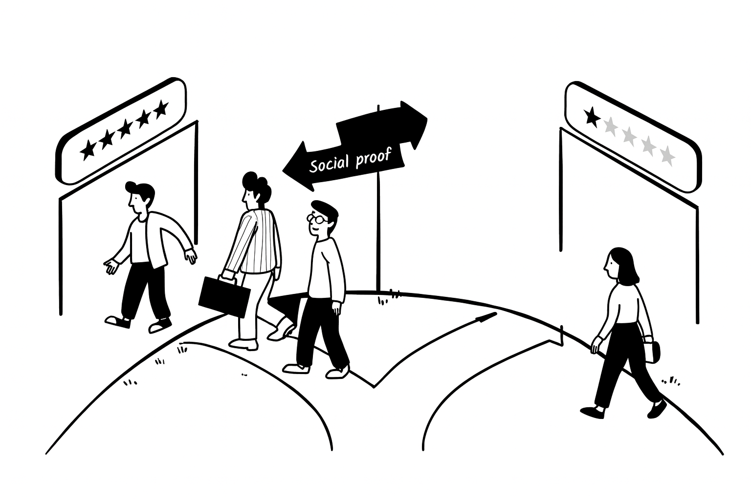 Marketing Agencies using social proof